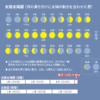 太陰太陽暦